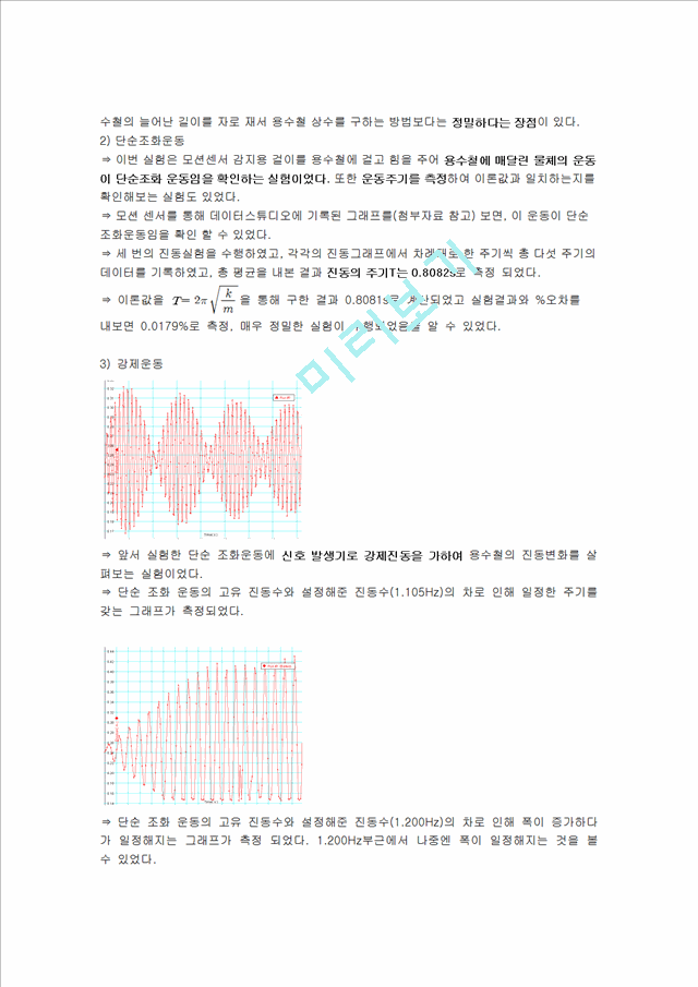 [물리학실험 레포트 보고서] 용수철상수의 측정 - 물리결과.hwp